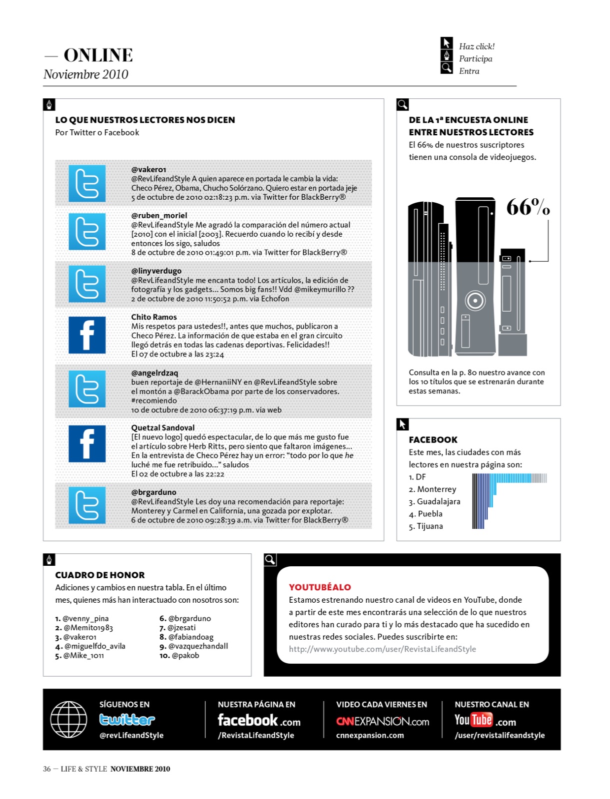 Revista Life & Style — Data & infographics
