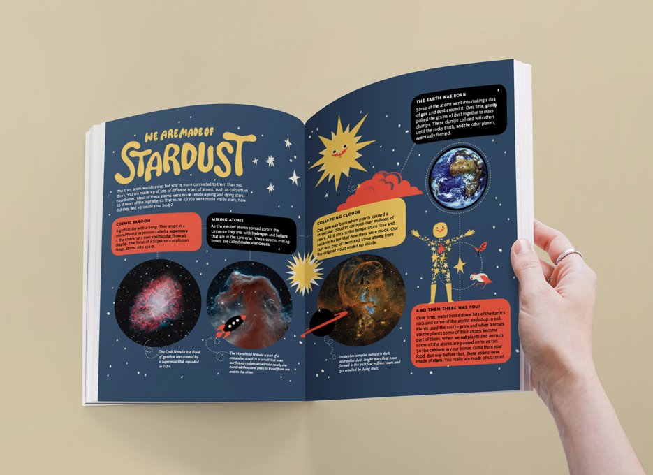 Stardust — children's book infographic